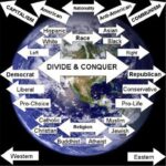 divide-and-conquer-large-picture